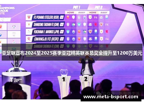 亚足联宣布2024至2025赛季亚冠精英联赛总奖金提升至1200万美元
